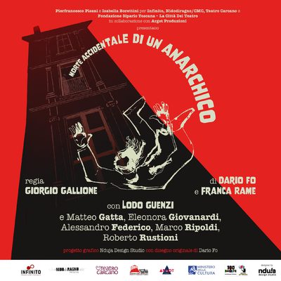 MORTE ACCIDENTALE DI UN ANARCHICO